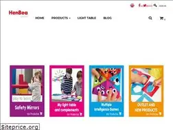 Sites similar to henbeastore.com