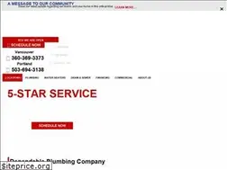 Sites similar to hencoplumbing.com
