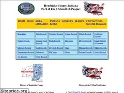 Sites similar to hendcogen.org