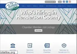 Sites similar to hendersoncountychamber.org