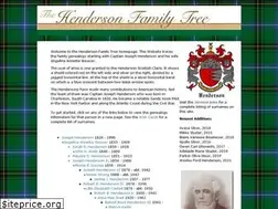 Sites similar to hendersonfamilytree.com