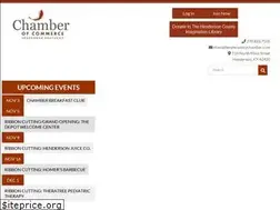 Sites similar to hendersonkychamber.com