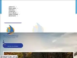 Sites similar to hendersonvillefh.com