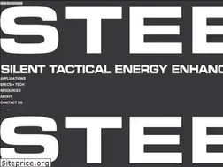 Sites similar to hendrickdynamics.com