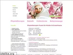 Sites similar to hendrikoff.de