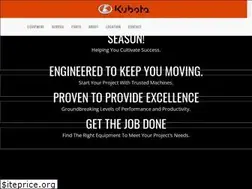 Sites similar to hendrixmachinery.com