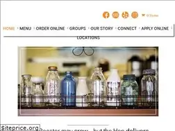Sites similar to henhouse-cafe.com