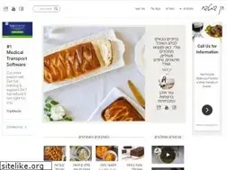 Sites similar to heninthekitchen.com