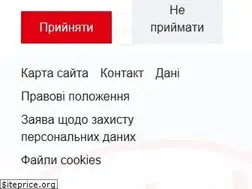 Sites similar to henkel.ua
