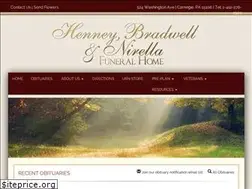 Sites similar to henneybradwellnirella.com