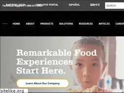Sites similar to hennypennyevolution.com