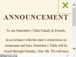 Sites similar to henriettastable.com