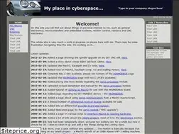 Sites similar to henriksplace.se