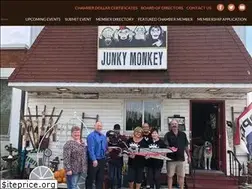 Sites similar to henrycountychamber.org