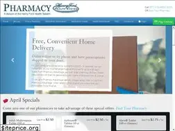 Sites similar to henryfordrx.com