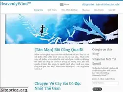 Sites similar to henrylongnguyen.com