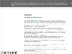 Sites similar to henryomd.blogspot.com