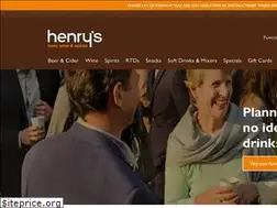 Sites similar to henrys.co.nz