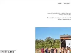 Sites similar to henrysoriginal.com