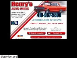 Sites similar to henrysusedautoparts.com