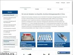 Sites similar to hentecindustry.de