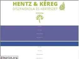 Sites similar to hentz-kereg.hu