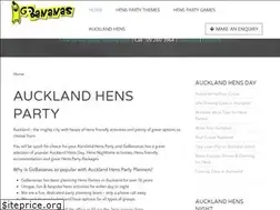 Sites similar to henweekends.co.nz