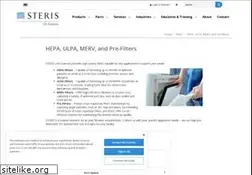 Sites similar to hepafilters.com