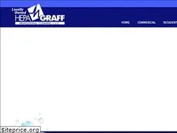 Sites similar to hepagraff.com