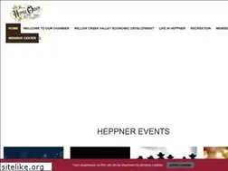 Sites similar to heppnerchamber.com