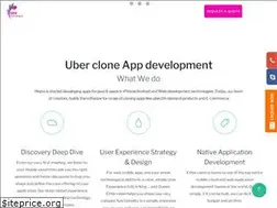 Sites similar to heptotechnologies.com
