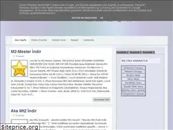 Sites similar to her-konuda.blogspot.com