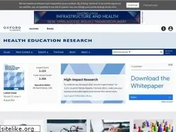 Sites similar to her.oxfordjournals.org