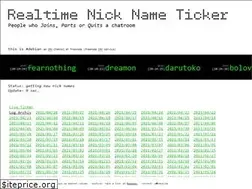 Sites similar to her0.be