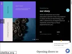 Sites similar to heraizen.com