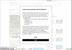 Sites similar to herald.ie
