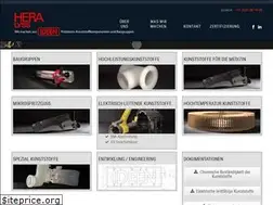 Sites similar to heratech.ch