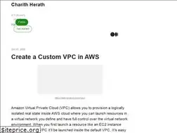 Sites similar to herath-charithjay.medium.com