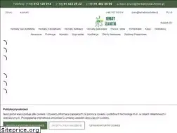 Sites similar to herbatyszlachetne.pl