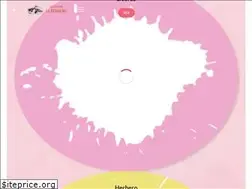 Sites similar to herberoferrero.es