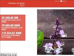 Sites similar to herbier-du-diois.com