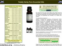 Sites similar to herbyessentialoils.com