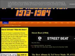 Sites similar to hercsktelalbums.blogspot.com