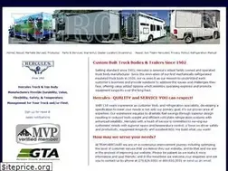 Sites similar to herculesvanbodies.com