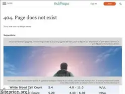 Sites similar to here2helpulm.hubpages.com