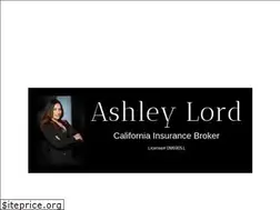 Sites similar to here4youins.com