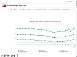 Sites similar to heresthenumbers.com