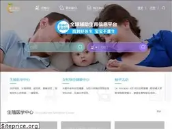 Sites similar to herhealthview.com