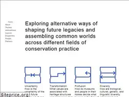 Sites similar to heritage-futures.org