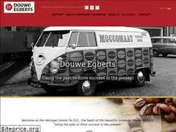 Sites similar to heritagecenter.info